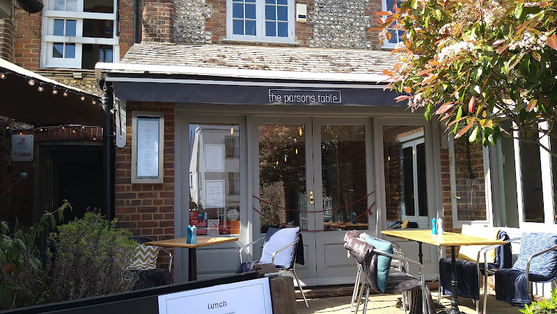 The Parsons Table